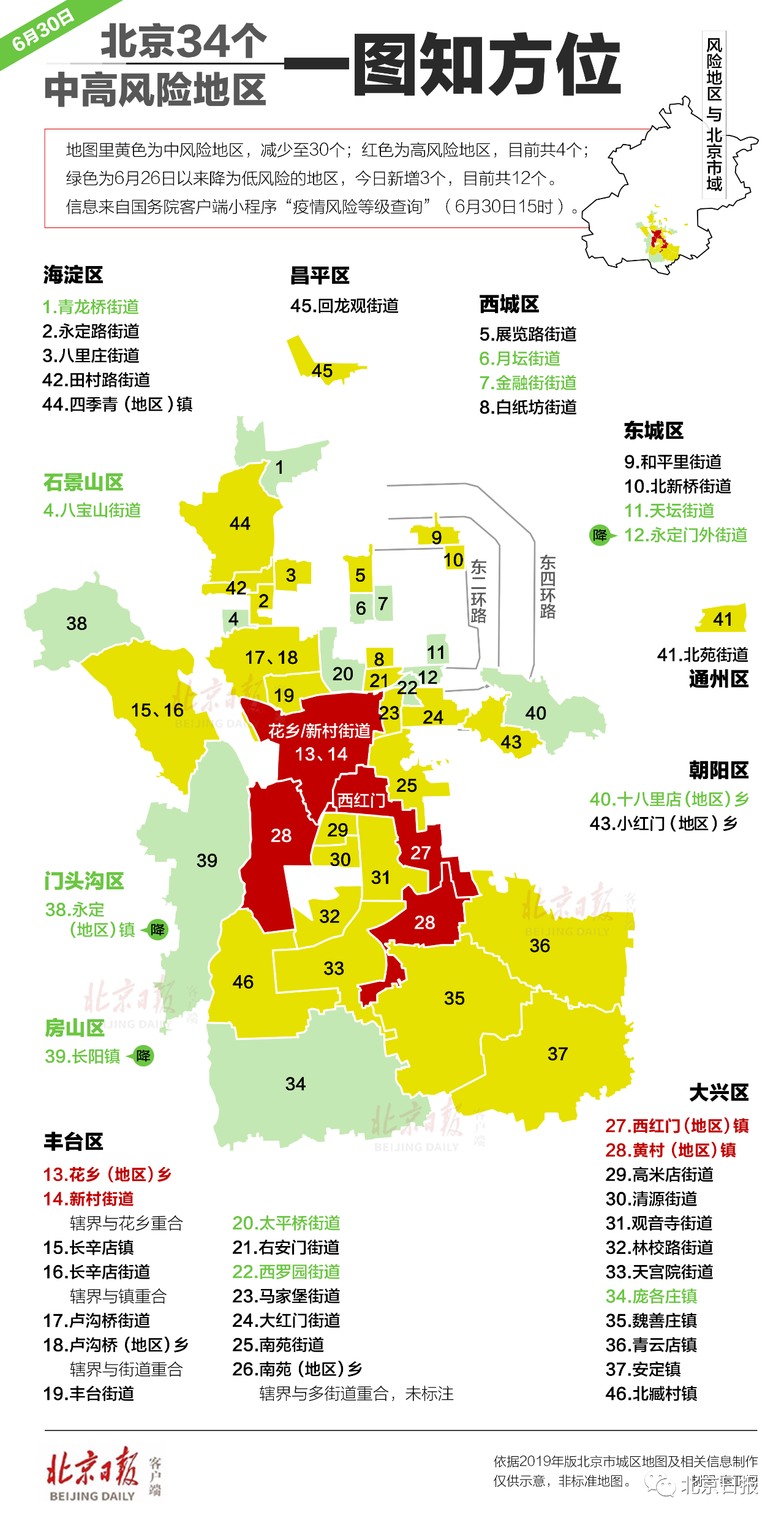 上海疫情分布情况图图片